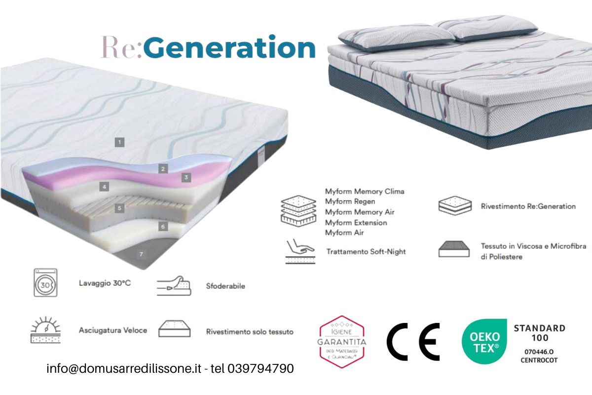 DORELAN RE:GENERATION DORELAN