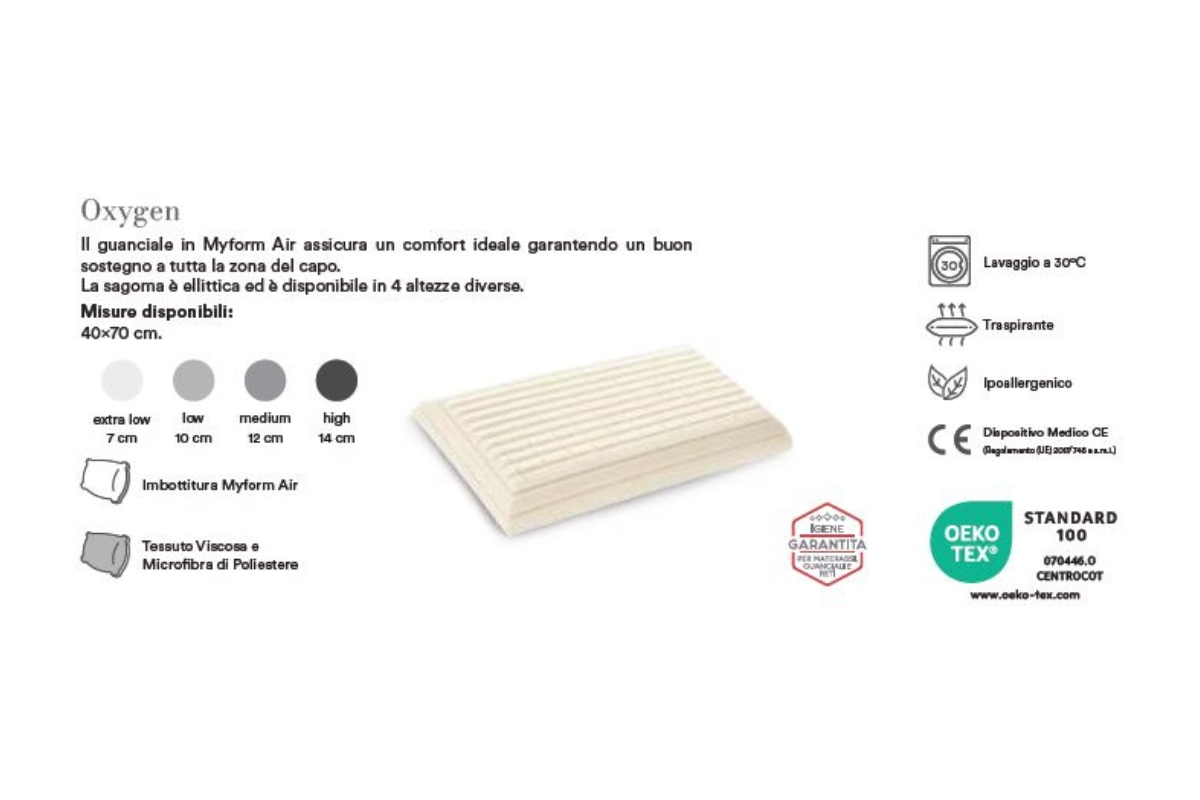 GUANCIALE OXYGEN DORELAN