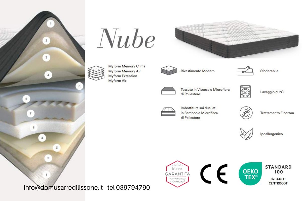 MATERASSO NUBE DORELAN