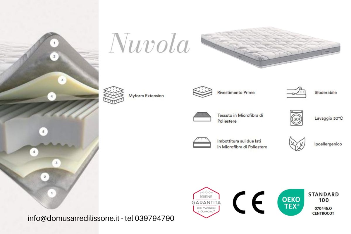 MATERASSO NUVOLA DORELAN