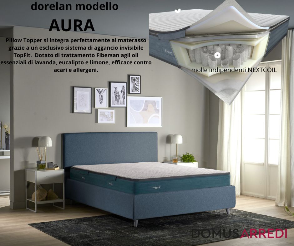 AURA DORELAN