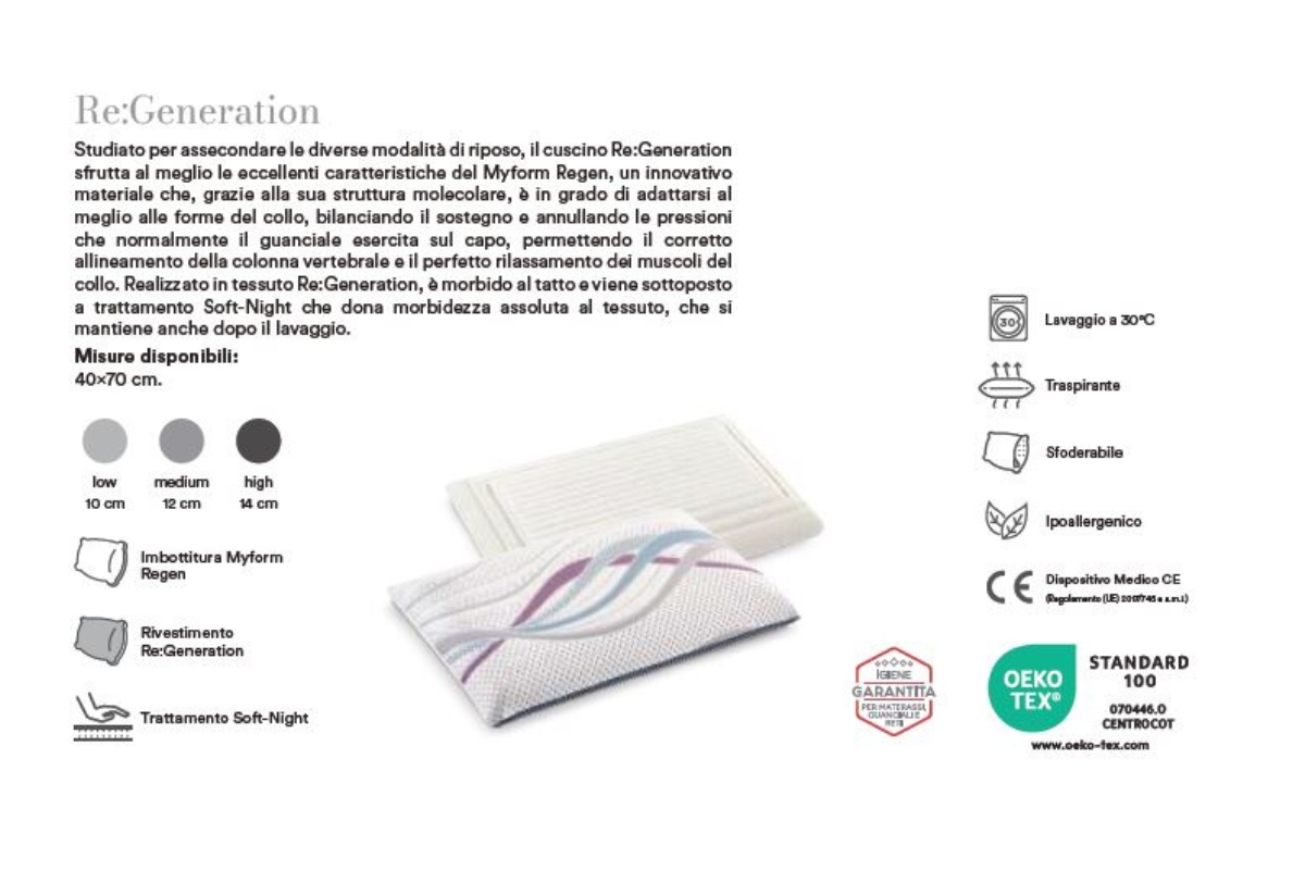 GUANCIALE RE:GENERATION DORELAN