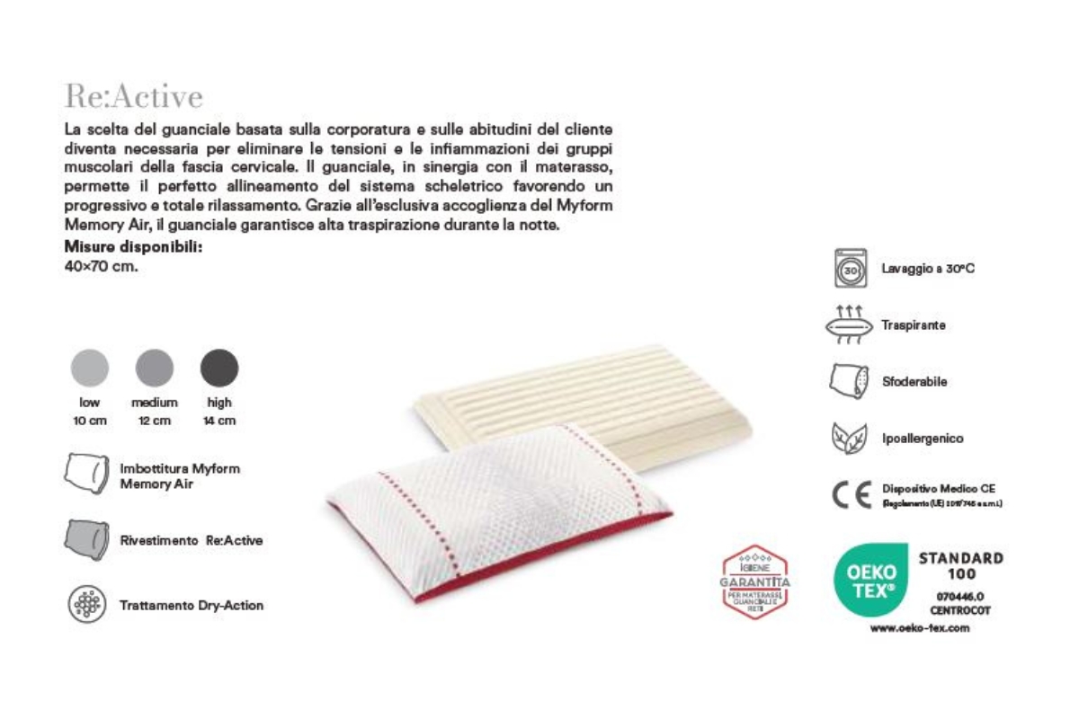 GUANCIALE RE:ACTIVE DORELAN