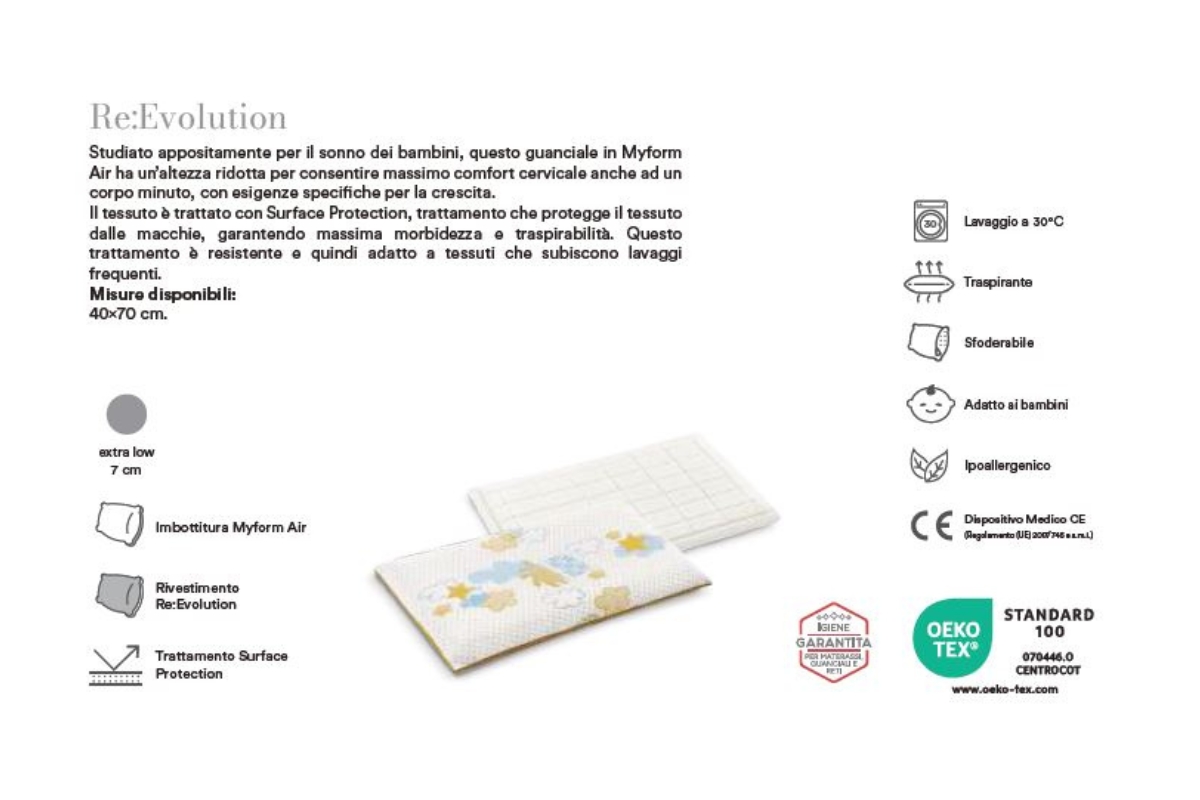 GUANCIALE RE:EVOLUTION DORELAN