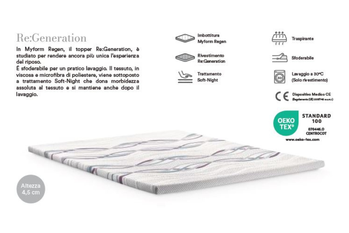 TOPPER REGENERATION DORELAN