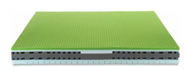 Materasso DoubleSkin Schiuma Ecologica